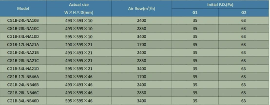 product-1-1 image